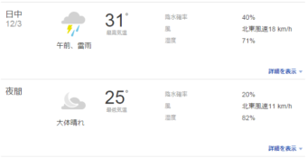 15.12.03.セブ CEB Cebu RP フィリピンの今後36時間の天気予報