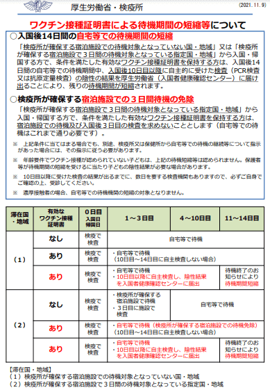 ワクチン接種証明書による待機期間の短縮等について(厚生労働省・検疫所)